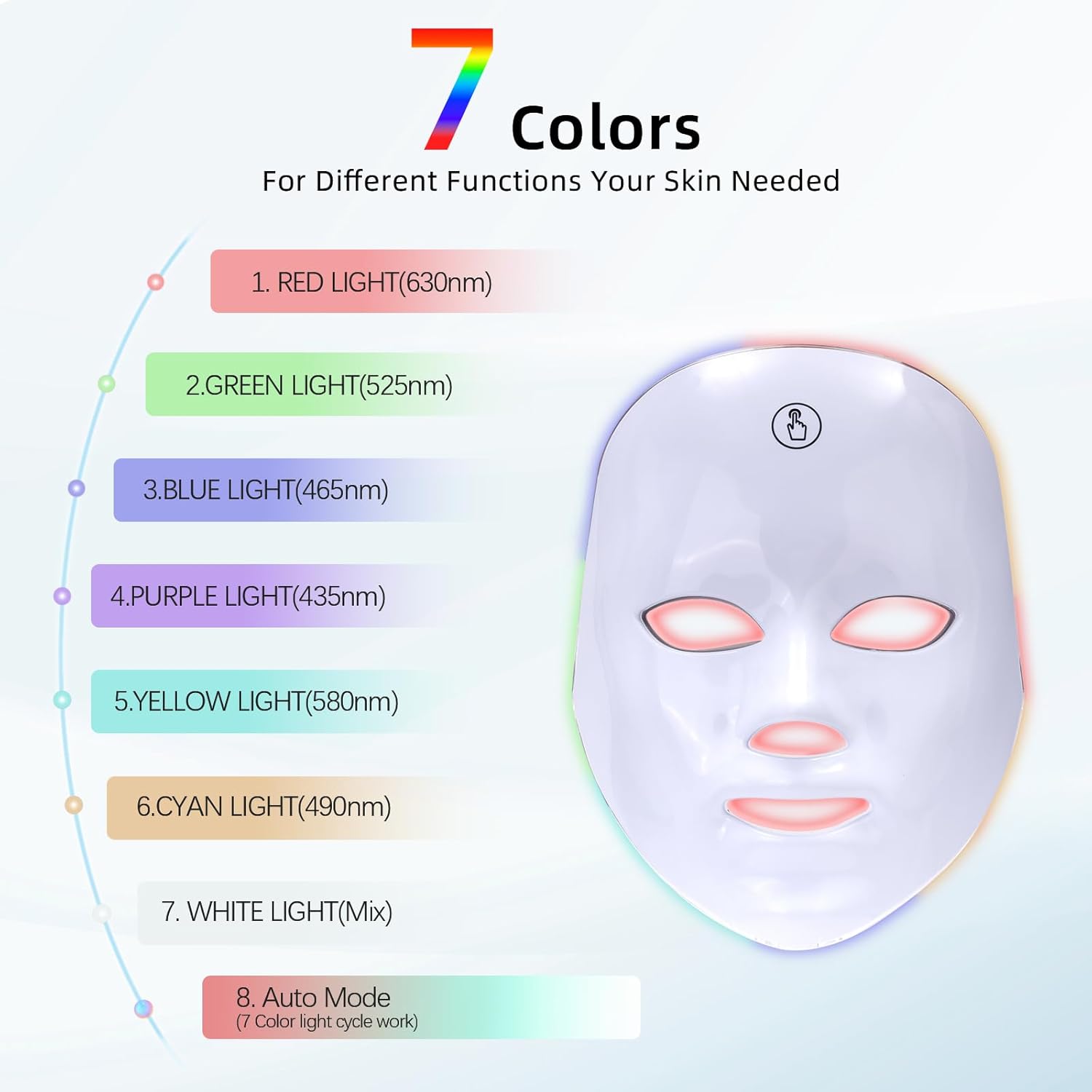 Cordless 7-Color LED Light Therapy Skin Mask