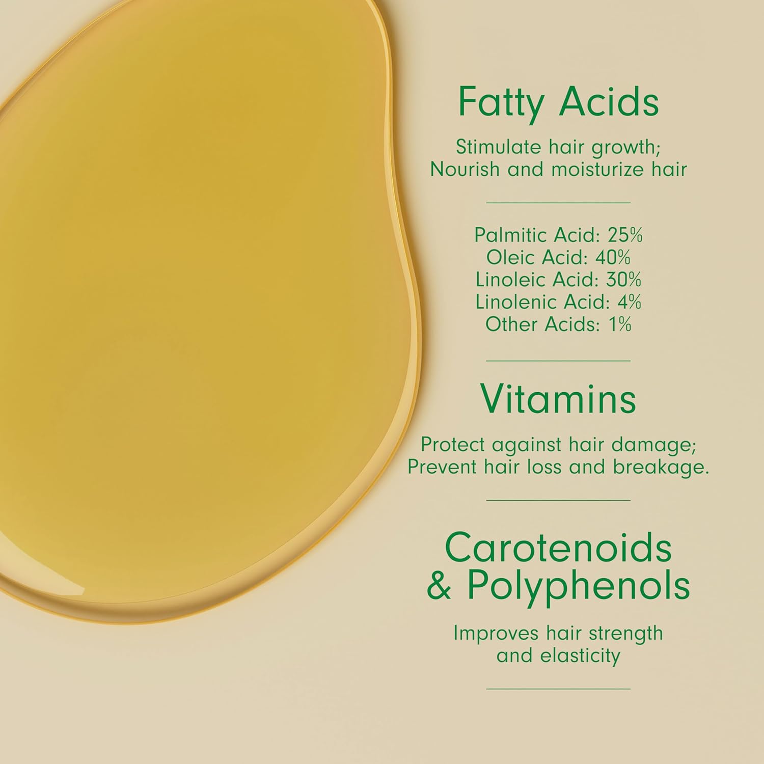 Batana Oil for Hair – 100% Pure Raw Honduran Oil, 4 oz