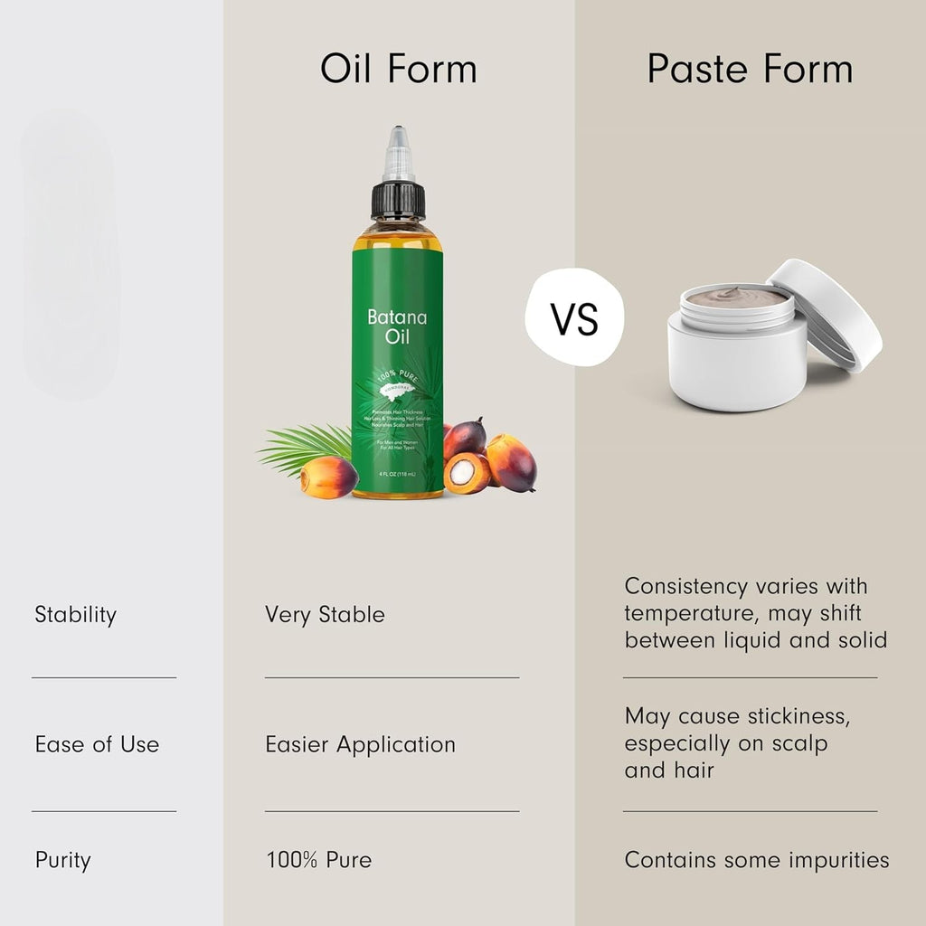 Batana Oil for Hair – 100% Pure Raw Honduran Oil, 4 oz